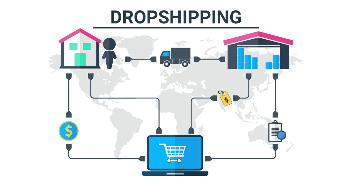 Best Items to Dropship on  for High Profit & How to Find (2023