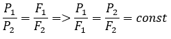 формула зависимость напряжения площадь нормальные напряжения