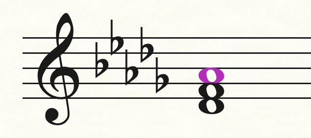 D Flat Major Scale Yes Classical Music