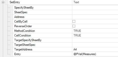  I put the Measures member into cell A4.