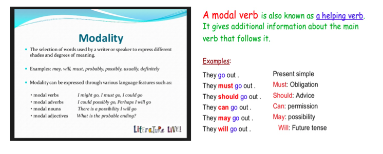 Writing 5rw Learning