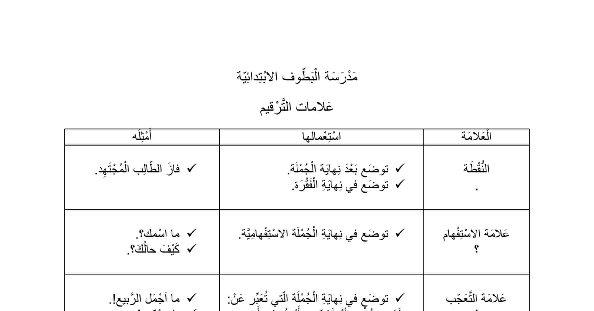 علامات الترقيم Doc Google Drive