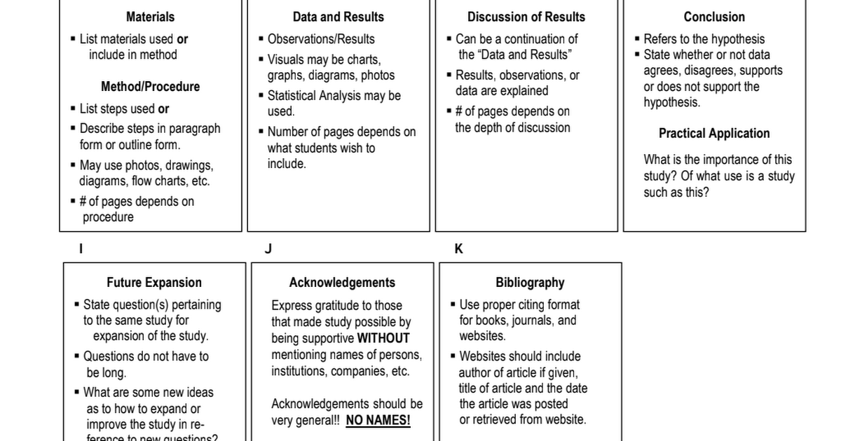 Science fair project report sample pdf google drive