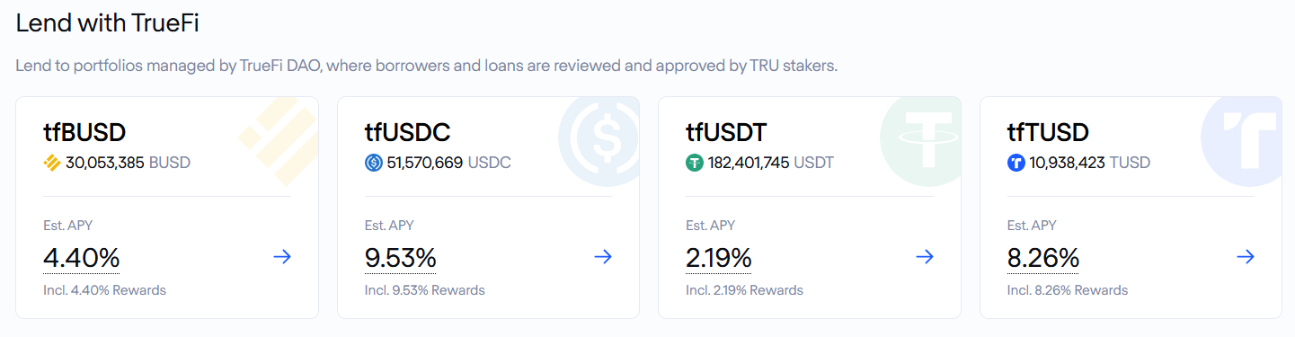 Cefi爆雷潮中的Truefi：機構信用借貸業務的風險與機遇