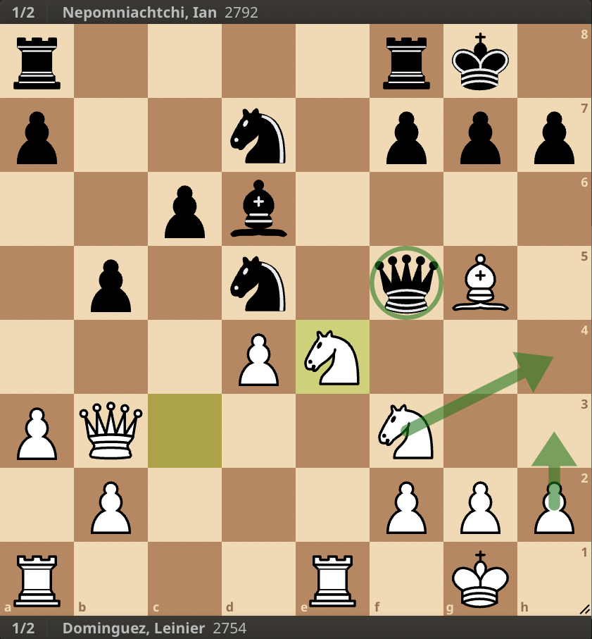 Aronian Defeats Firouzja After Near-Catastrophe At Time Control 