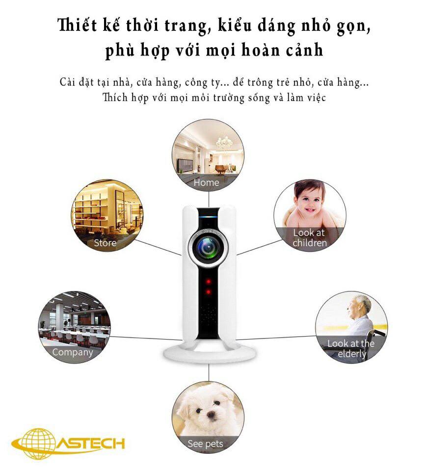 camera ip wifi dùng cho gia đình.jpg