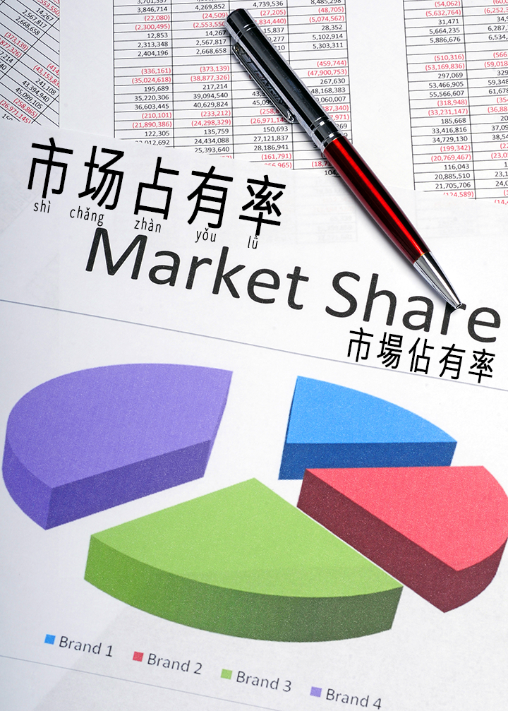 market share.png