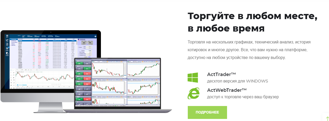 Экспертный обзор Tasbiw: честные факты о брокере, отзывы