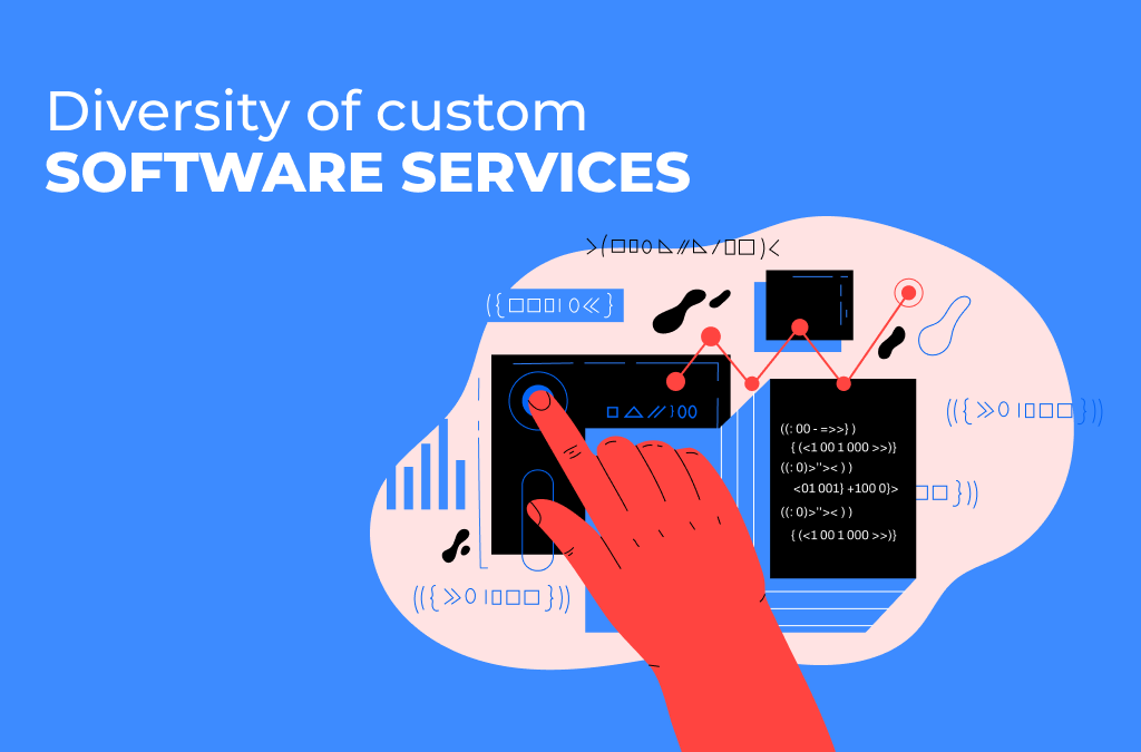 Diversity of Custom Software Services
