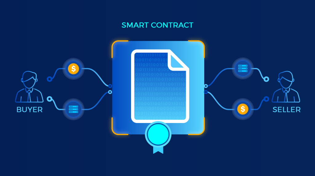 Smart contract