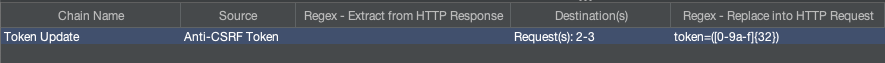 In the Destination(s) column, click to select the requests that you want the chain to update. Finally, in the “Regex – Replace into HTTP Request” column, double-click and paste our regular expression. Your chain should look similar to this screenshot by White Oak Security.