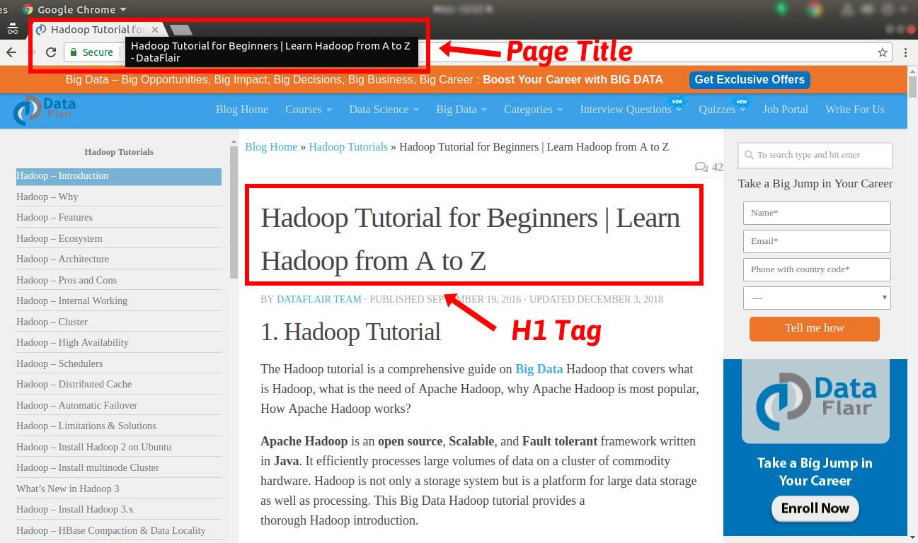 Heading tags in SEO