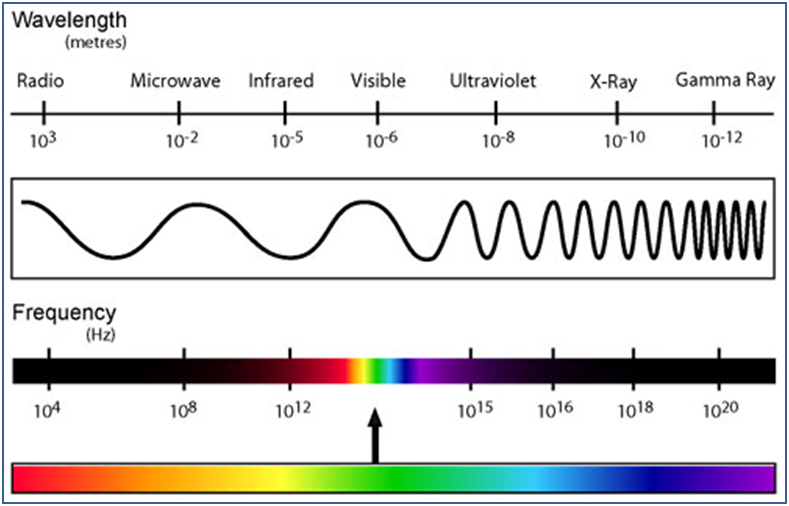 UV picture.png