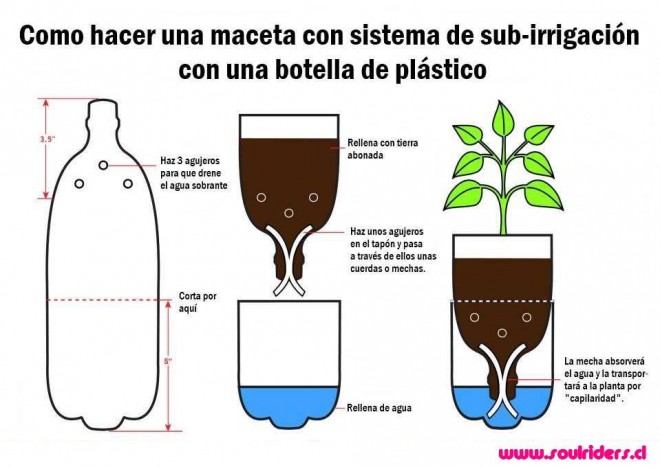 surirrigacion-660x467.jpg