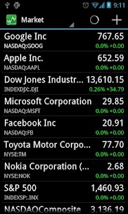 Download Stocks - Realtime Stock Quotes apk
