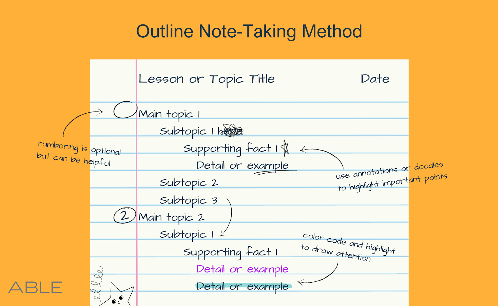 Outline note taking method