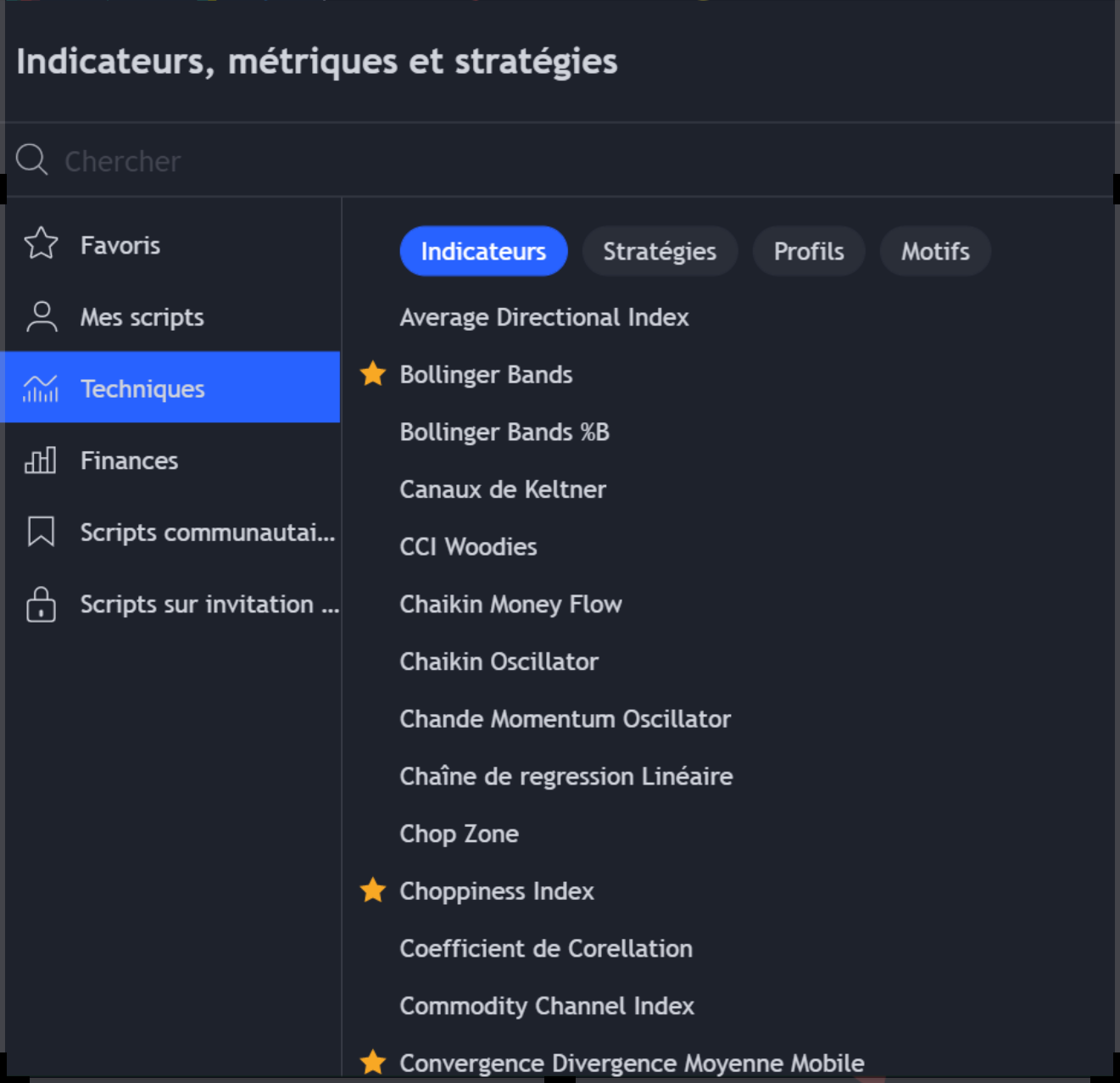 indicateurs techniques tradingview