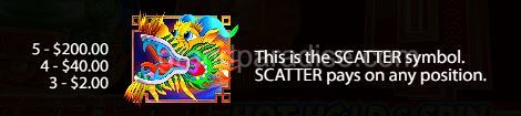 Dragon Hot Hold and Spin