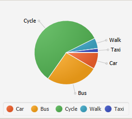 p4_piechart.png