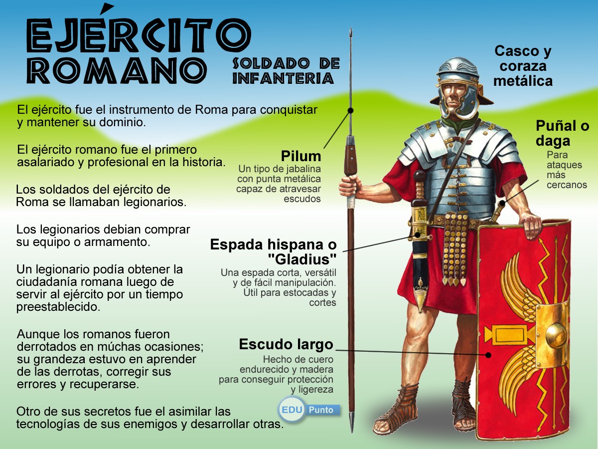 legionario romano.jpg