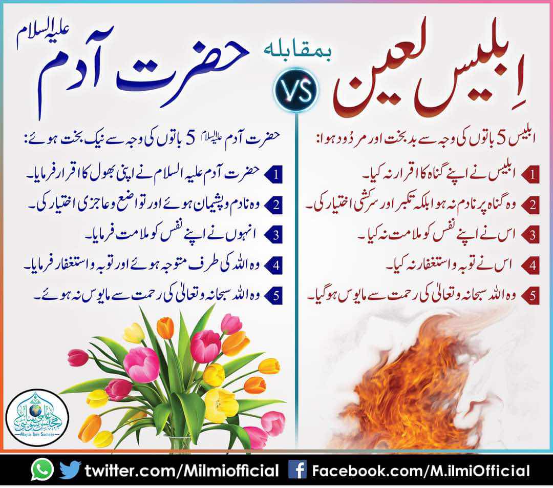 IBLEES OR HAZRAT AADAM ALAIHISSALAM 