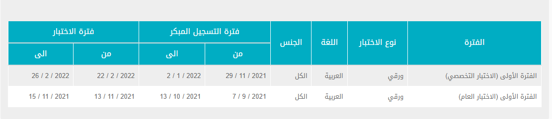 مواعيد اختبار الرخصة المهنية للمعلمين