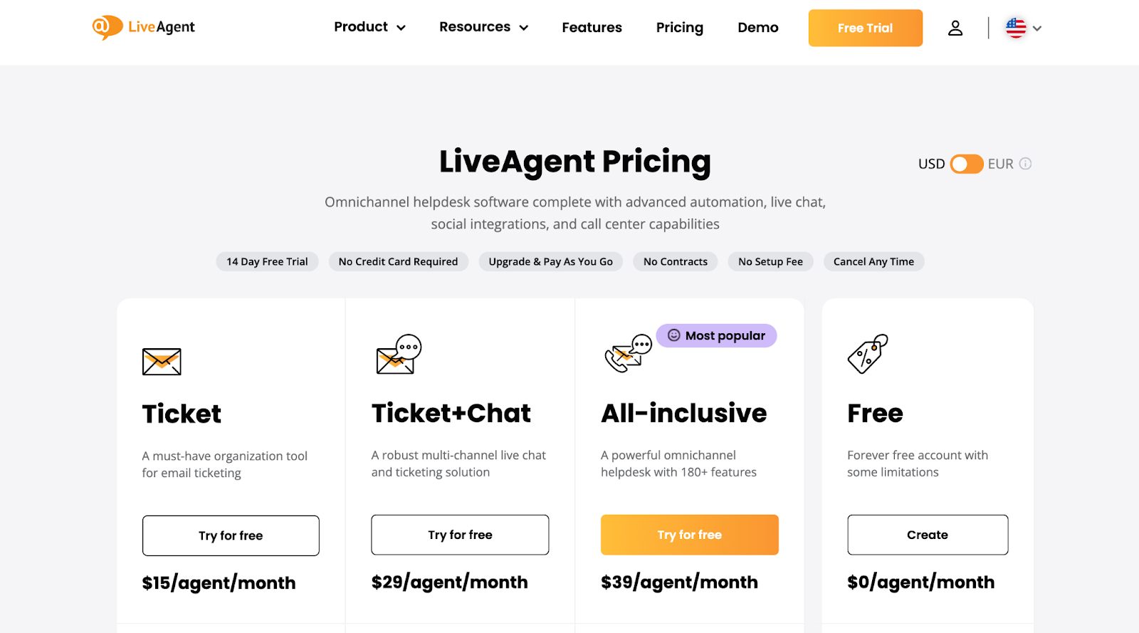 Call Center Software - LiveAgent pricing