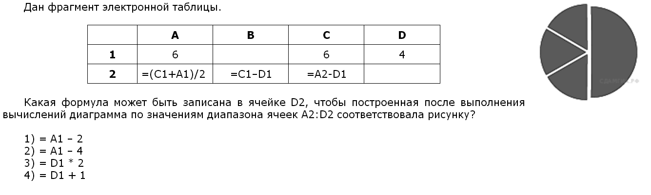 Дан фрагмент эл таблицы