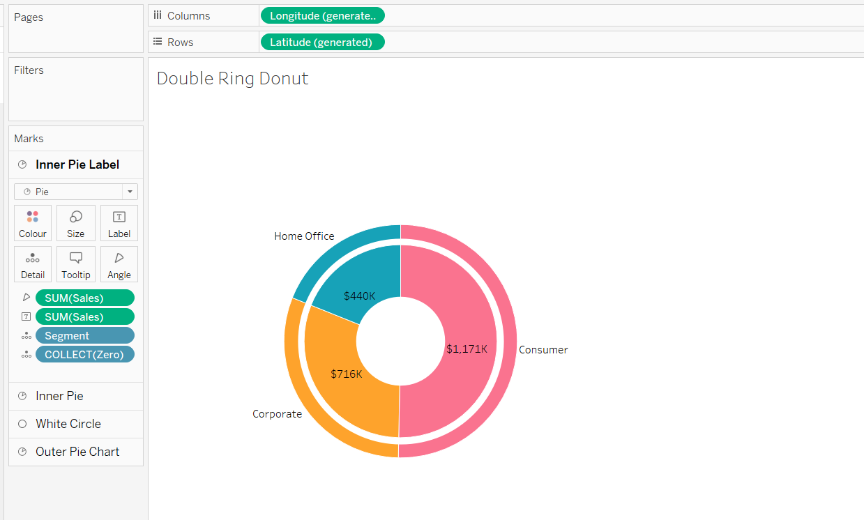using map layers in Tableau to create double ring donuts.