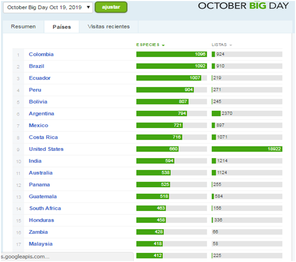 C:\Users\Familia Larrea\Downloads\Cuadro October Big Day.png