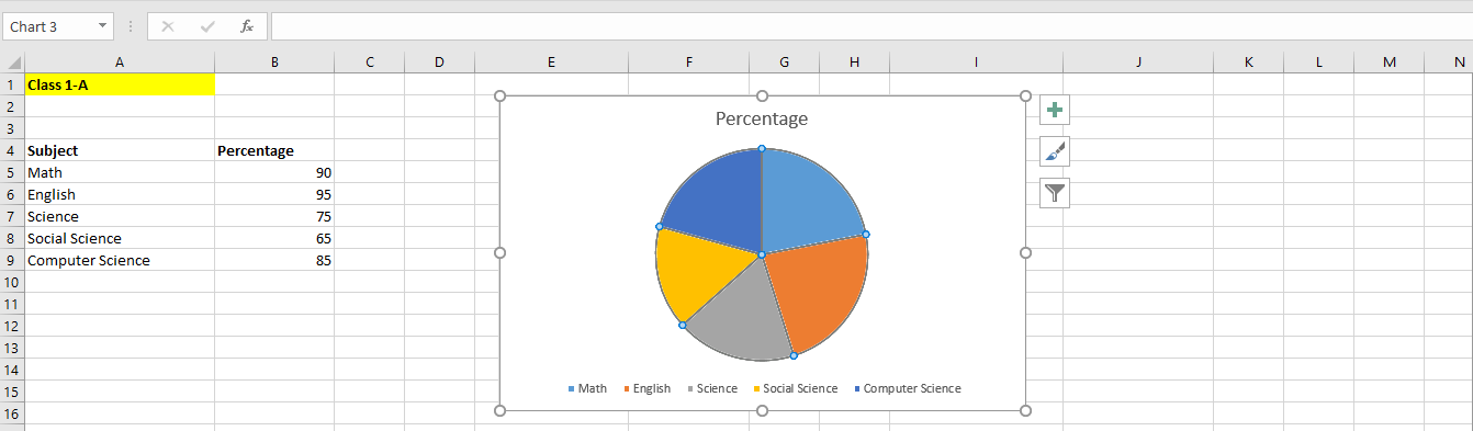 Pie chart representing the data in the table