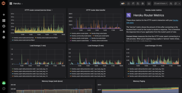 Heroku Monitoring: What To Look For In Your Addons - 1