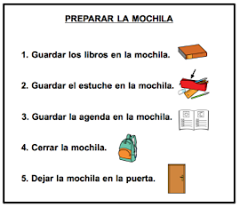 Guión preparar mochila