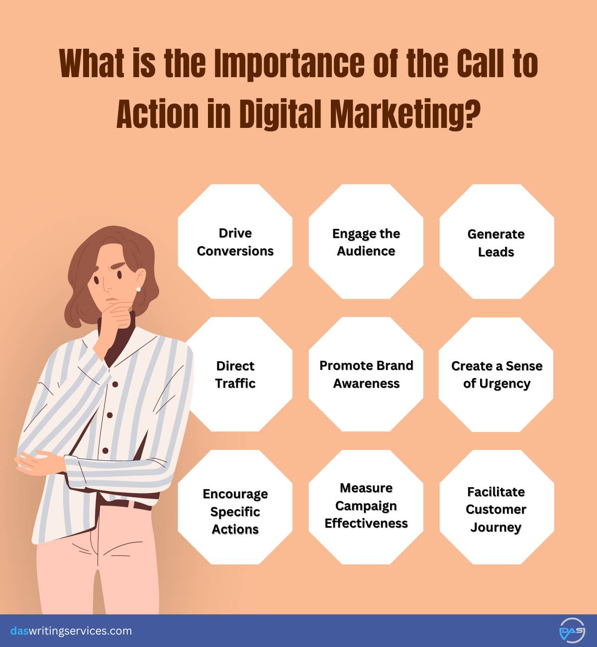 Importance of cta in digital marketing