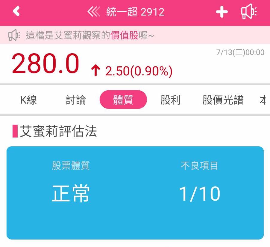 統一超(2912)開出第1萬家店! 董事長卻說環境嚴峻，投資人還值得買進嗎？