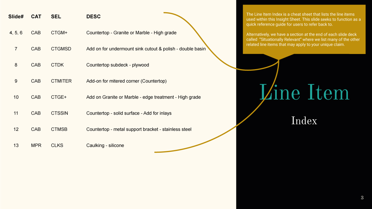 Line item information is displayed in four columns: Slide#, CAT, SEL, DESC. An informational bubble clarifies the Line Item Index's purpose.