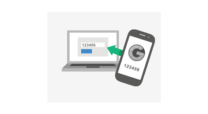 Enable 2 step verification workspace tips