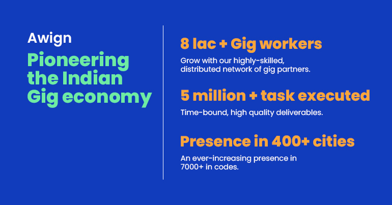 gig economy in india