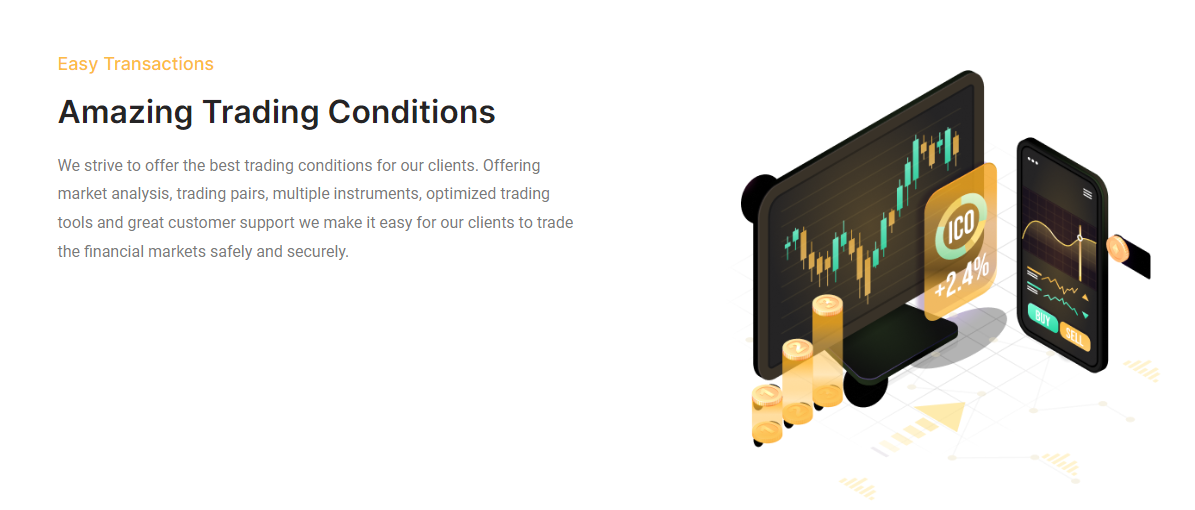  Invest Ecapitals trading conditions
