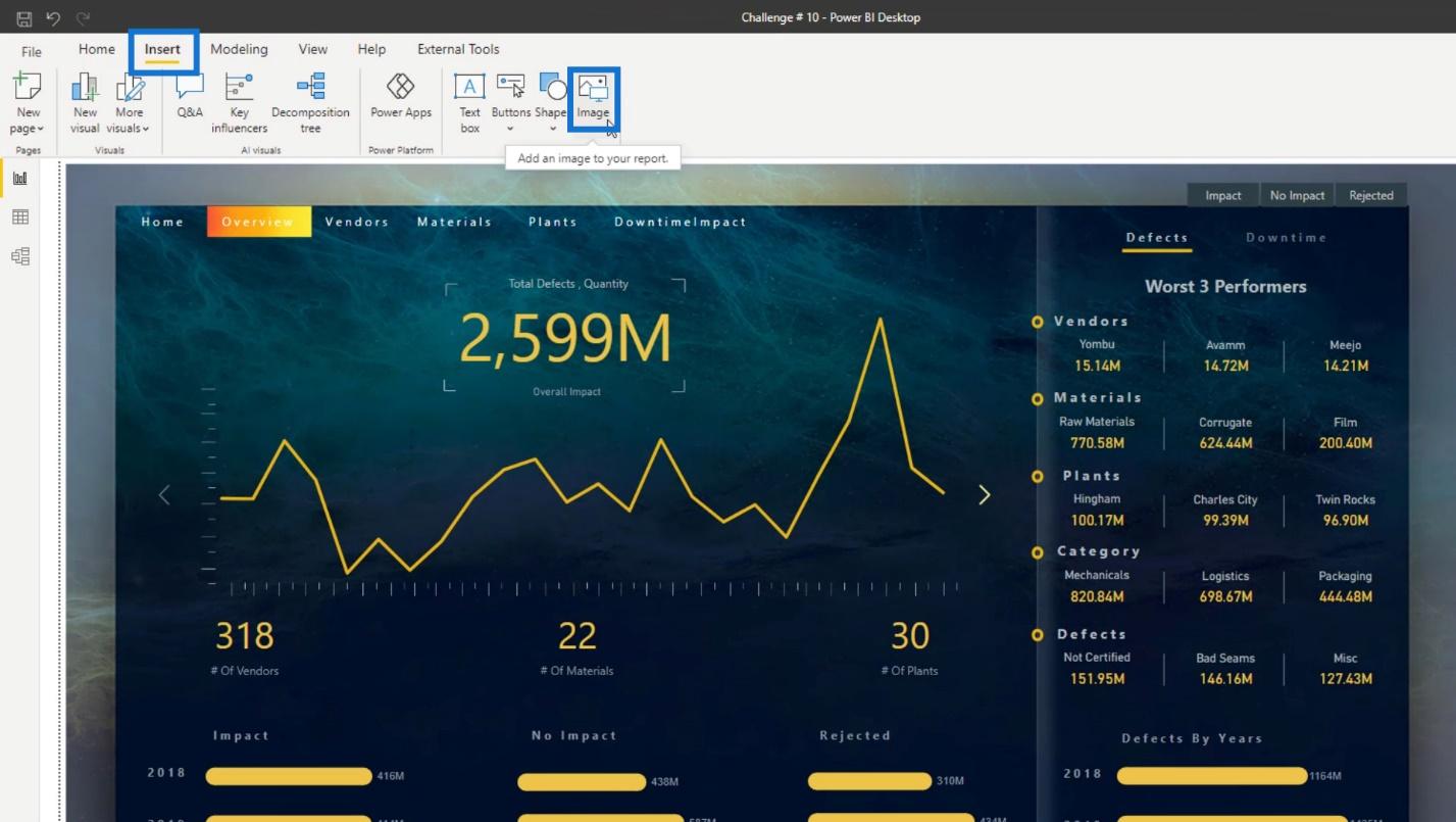 report layouts in Power BI