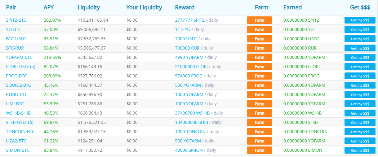 Table Description automatically generated