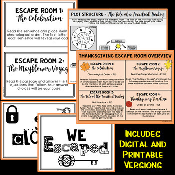 Digital Escape Room Thanksgiving activities