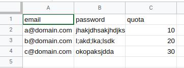 Mengenal Fitur Address Importer di cPanel