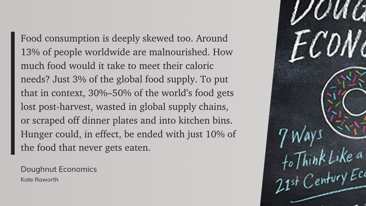 Quote by Kate Raworth on how much food it would take to feed the malnourished from her Doughnut Economics book.