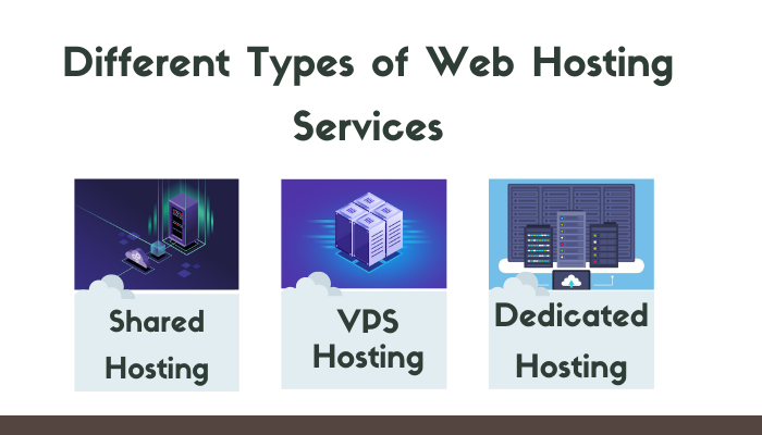 Different Types of Web Hosting Services