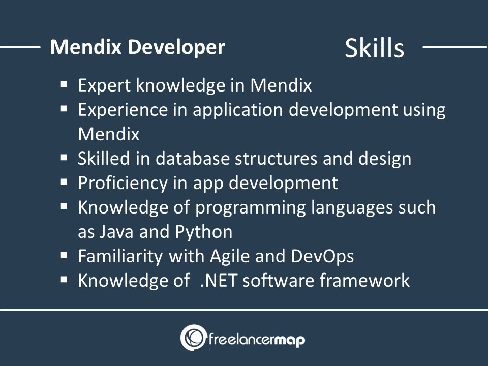 Skill of a Mendix Developer