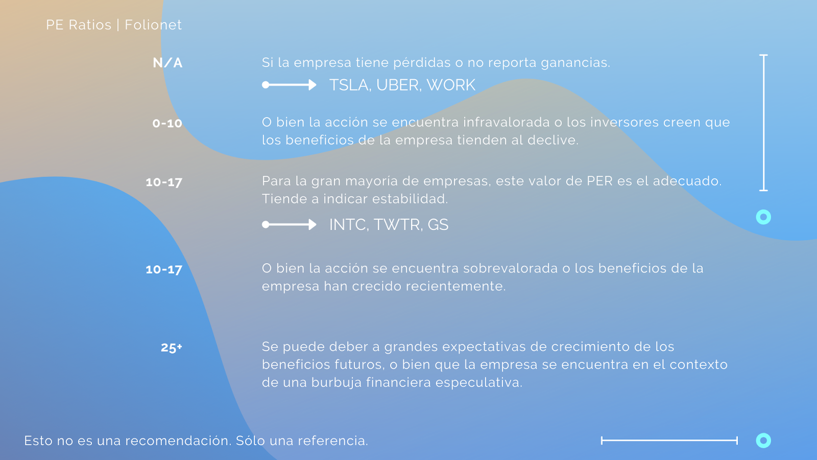 El Pe O Price To Earnings Ratio Como Te Puede Ayudar A Elegir Acciones