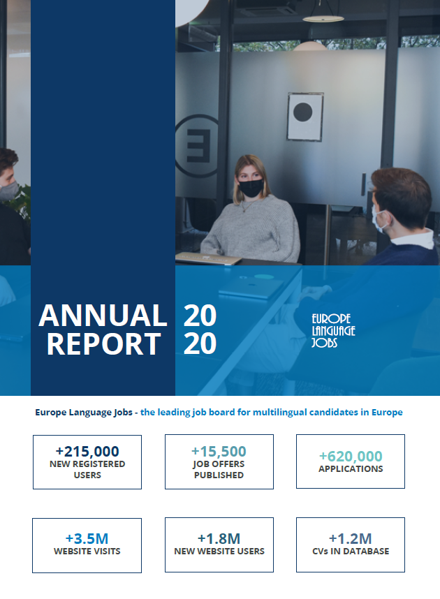 Annual report 2020