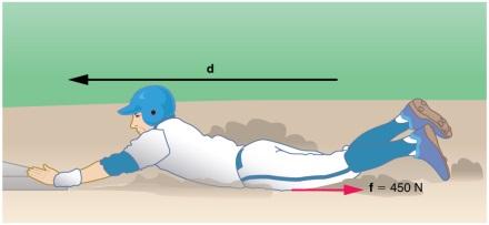 http://cnx.org/resources/a01c4523b8cffd3554bf09e0a23c3a86b6d935c4/Figure_08_05_04a.jpg