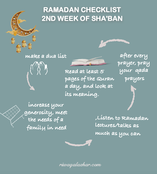 2nd week of the Ramdan checklist